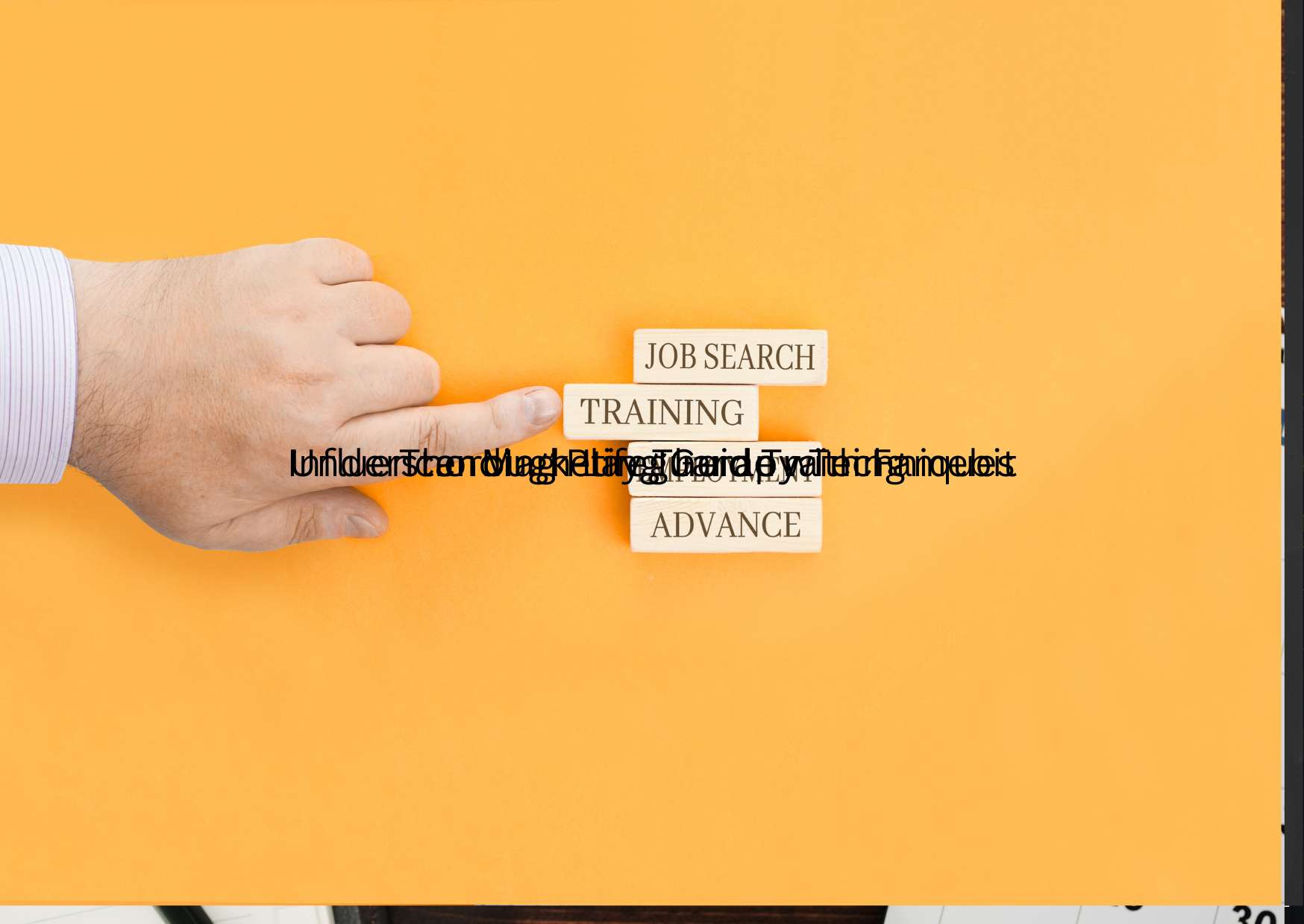 Advanced Brain Training Mastery Skill Path