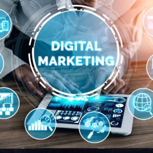 Digital Marketing ROI: Adwords, Facebook, YouTube