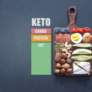 Introduction to Keto